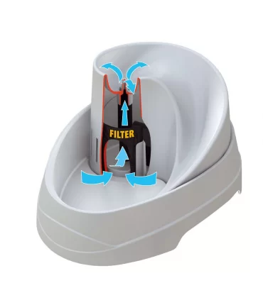 FERPLAST VEGA FONTANELLA PER GATTI E CANI