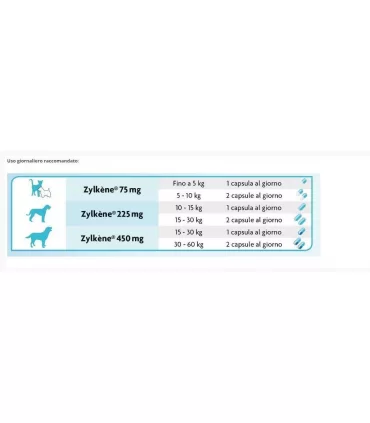 Vetoquinol zylkene cani 20 capsule 15-60 kg 450 mg
