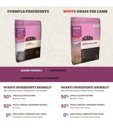 Acana grass-fed lamb dog 2 kg singles 25