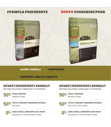 Acana adult yorkshire pork dog 2 kg singles 25