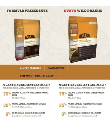 Acana wild prairie cat 340 gr regionals 25
