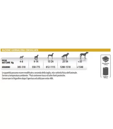 Monge cane monoproteico patè solo pollo 400 gr