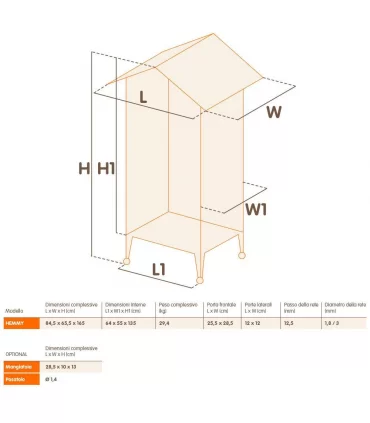 Ferplast hemmy voliera in legno