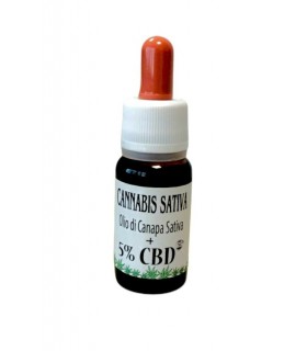 Dermapro Pets cannabis sativa olio + CBD 5%