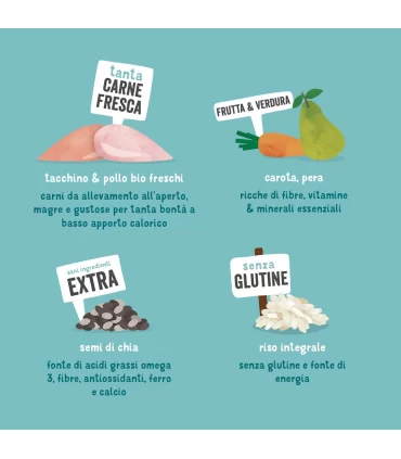 Edgard & Cooper Adult Carne Fresca Di Tacchino E Pollo Biologici Senza Glutine 2,5 kg