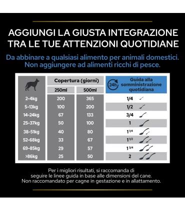 Proplan supplements relax+ cane 250 ml