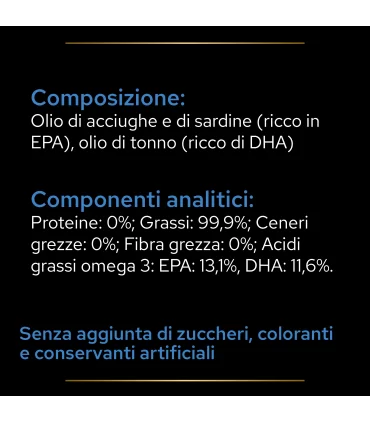 Proplan supplements relax+ cane 250 ml