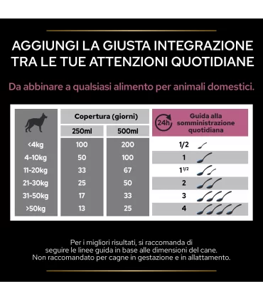 Proplan supplements skin & coat cane 500 ml