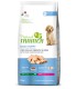 Natural trainer puppy maxi pollo fresco e riso 12 kg