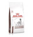 Royal canin hepatic cane 7 kg