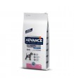 Advance Veterinary Diets cane Atopic medium maxi trota 12 kg