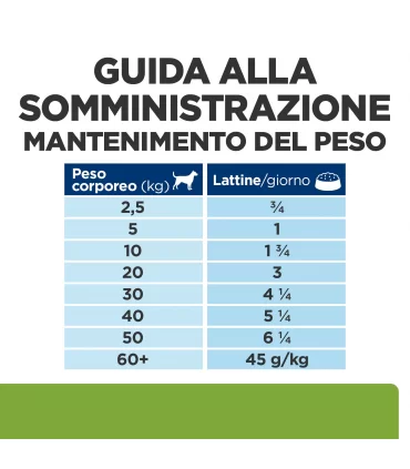 Hill's Prescription Diet Cane metabolic weight loss & maintenance pollo 370 gr