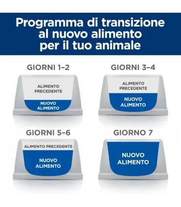 Hill's Prescription Diet Cane metabolic weight loss & maintenance pollo 370 gr