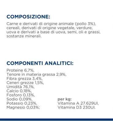 Hill's Prescription Diet Cane metabolic weight loss & maintenance pollo 370 gr