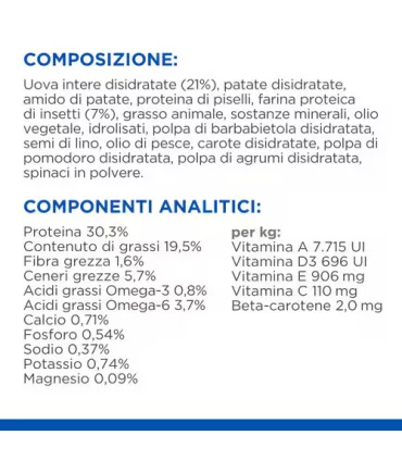 Hill's Science Plan gatto Hypoallergenic Adult No Grain con Uova e Insetti 1,5 Kg