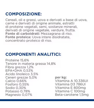 Hill's Prescription Diet Cane Derm Complete Mini Skin Care & Food Sensitivities 1 kg