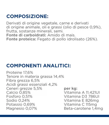 Hill's Prescription Diet cane food sensitivities z/d 10 kg