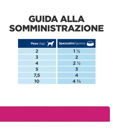 Hill's Prescription Diet cane Gastrointestinal biome spezzatino pollo verdure 354 gr