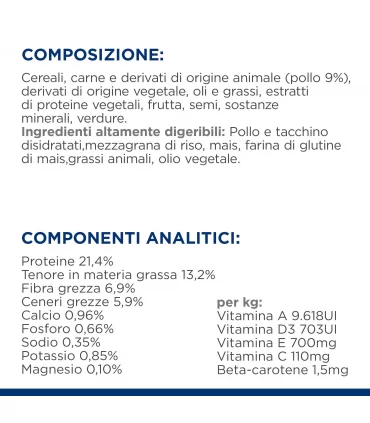 Hill's Prescription Diet Cane mini gastrointestinal biome digestive fibre care pollo 1 kg