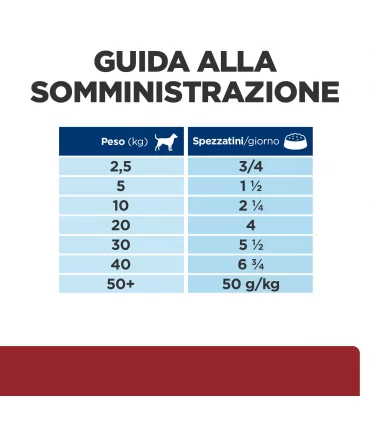 Hill's Prescription Diet cane digestive care i/d spezzatino con pollo e verdure aggiunte 354 gr