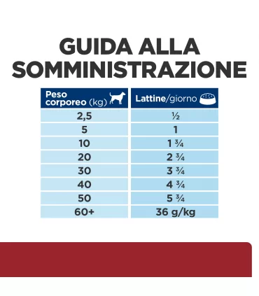 Hill's Prescription Diet Cane digestive care i/d tacchino 360 gr