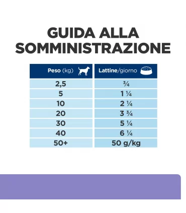 Hill's Prescription Diet cane digestive care i/d Low Fat spezzatino pollo verdure 354 gr