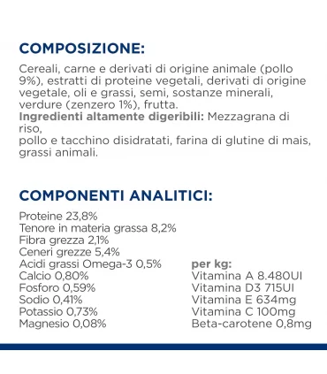 Hill's Prescription Diet Cane digestive care i/d Low Fat 1,5 kg