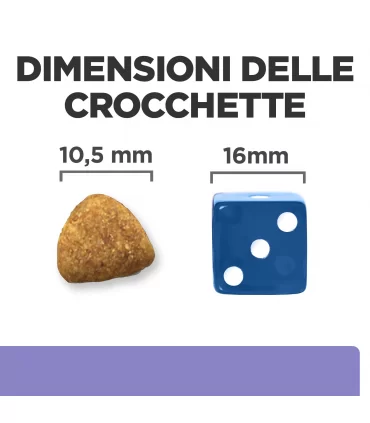 Hill's Prescription Diet Cane digestive care i/d Low Fat 1,5 kg