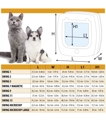 Ferplast swing 1 super basic bianca portina