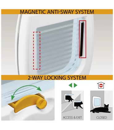 Ferplast swing 1 super basic bianca portina