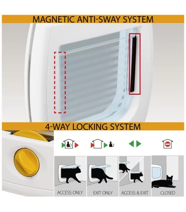 Ferplast swing 3 basic marrone portina
