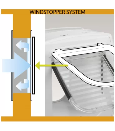 Ferplast swing 11 tunnel marrone portina