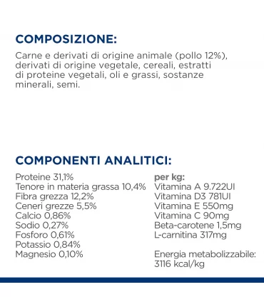Hill's Prescription Diet Cane weight loss r/d 1,5 kg