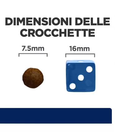 Hill's Prescription Diet Cane food sensitivities mini z/d 6 kg