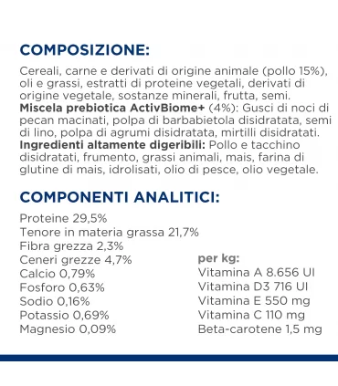 Hill's Prescription Diet Cane ON-CARE nourish & support pollo 4 kg