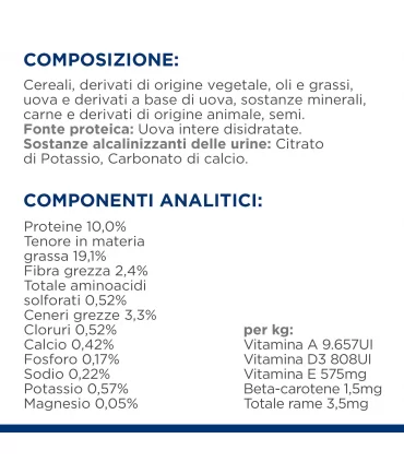 Hill's Prescription Diet Cane urinary care u/d 10 kg