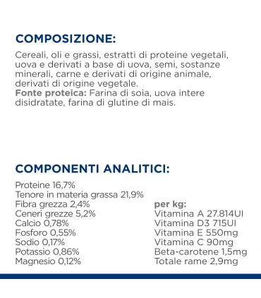 Hill's Prescription Diet Cane liver care l/d 10 kg