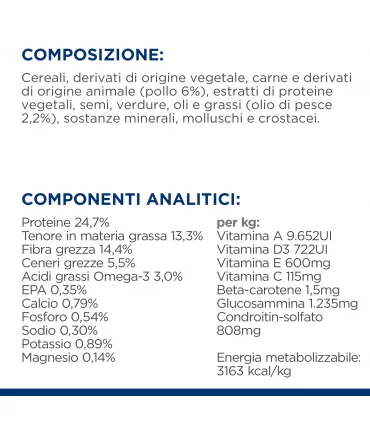 Hill's Prescription Diet Cane metabolic + mobility mini weight j/d pollo 3 kg