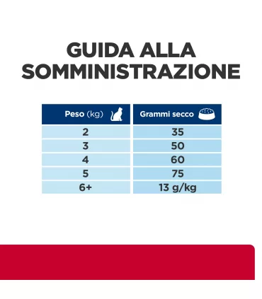Hill's Prescription Diet Gatto c/d Multicarecare Stress Urinary Care pesce 3 kg