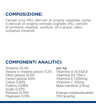 Hill's Prescription Diet cane metabolic weight loss & maintenance agnello e riso 1,5 kg
