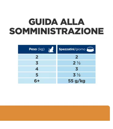 Hill's Prescription Diet gatto k/d + mobility 12 buste 85 gr