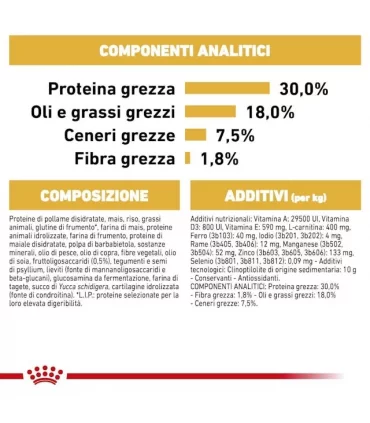 Royal canin boxer puppy 12 kg