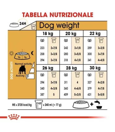 Royal canin bulldog adult 3 kg