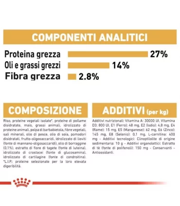 Royal canin cavalier king charles adult 1,5 kg