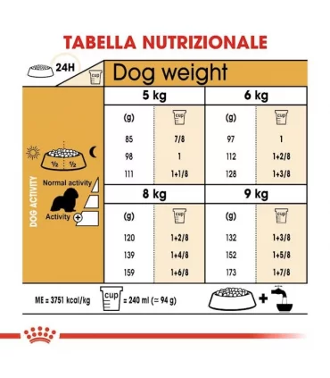 Royal canin cavalier king charles adult 1,5 kg