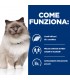 Hill's Prescription Diet Gatto weight loss r/d feline 1,5 kg