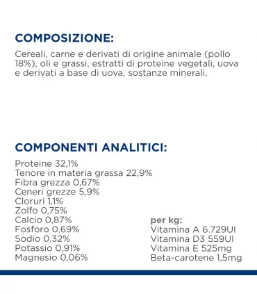 Hill's Prescription Diet Gatto urinary care s/d feline 1,5 kg