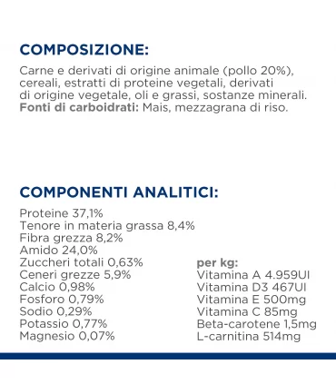 Hill's Prescription Diet gatto multi benefit w/d 1,5 kg