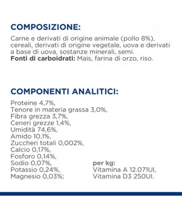 Hill's Prescription Diet cane diabetes care w/d lattina con pollo 370 gr