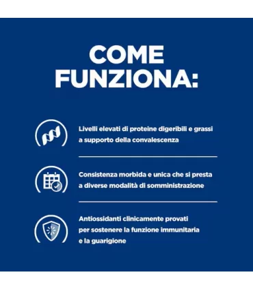 Hill's Prescription Diet cane gatto urgent care a/d pollo 200 gr